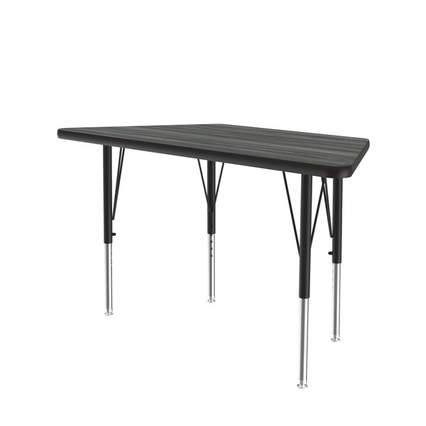 High Pressure Top Activity Tables